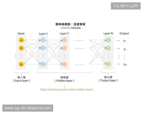 世界游泳接力技术统计平台AI模块第48次迭代上线，4×200游泳接力世界纪录
